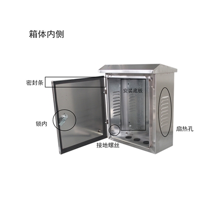 戶(hù)外電力箱